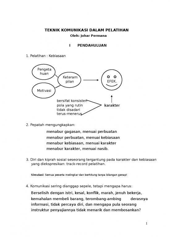 picture1_Motivasi 7602 | Teknik Komunikasi Dalam Pelatihan | Ilmu Kependidikan